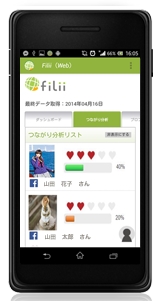 いじめアラート　「Filii（フィリー）」